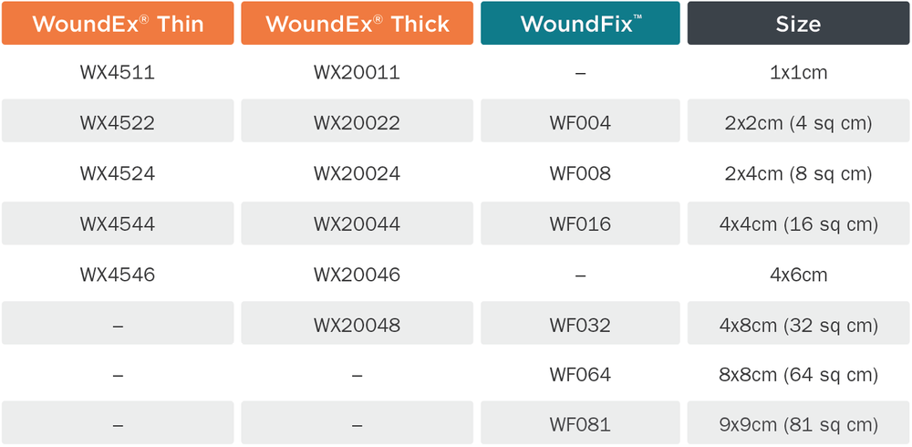 Placenta tissue graft product dimensions.